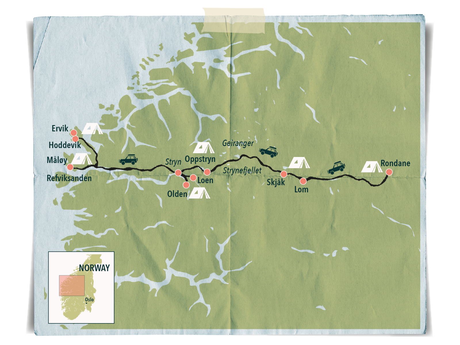 Ultimate Norway Guide - eBook